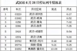 皇马跟队记者：库尔图瓦不参加欧洲杯是明智的 皇马对他很重视